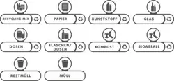 Rubbermaid Slim Jim Recycling-Station, Etikettensatz