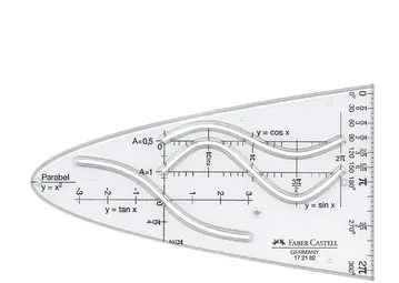 FABER-CASTELL Parabole, transparent, plastique