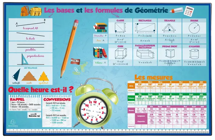Sous-main rigide PVC Maths - 37,5x57,5 cm - Visuel