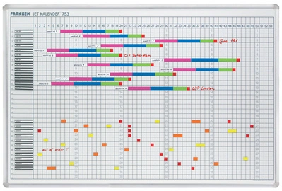 FRANKEN Tableau planning calendrier annuel "JETKALENDAR